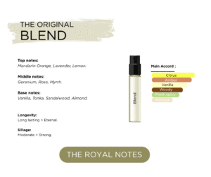 Perfume Decant BLEND