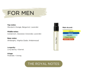 Perfume Decant FOR MEN