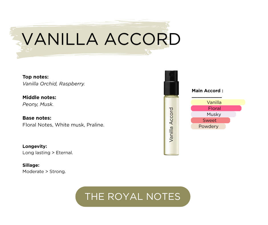 Perfume Decant VANILLA ACCORD