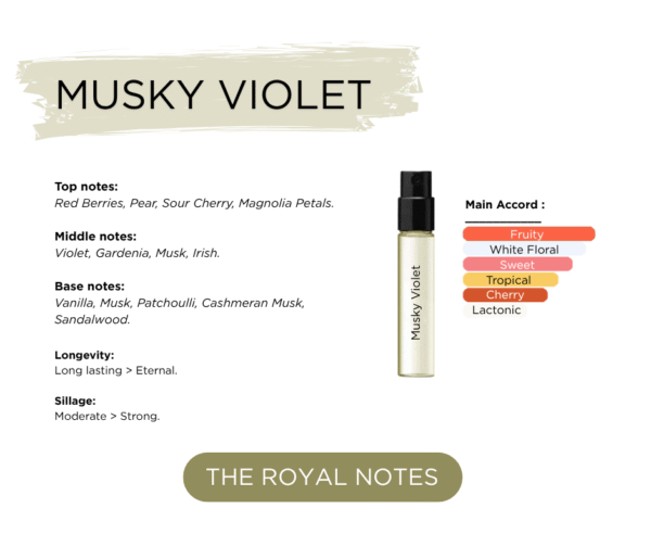 Perfume Decant MUSKY VIOLET