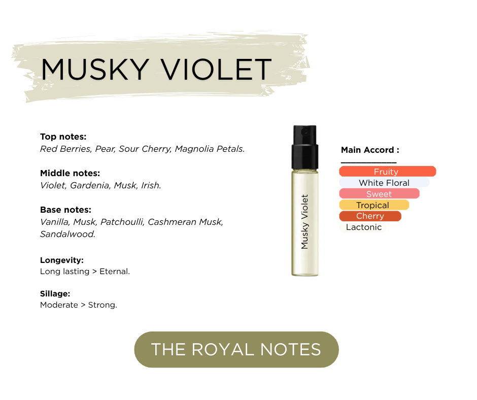 Perfume Decant MUSKY VIOLET