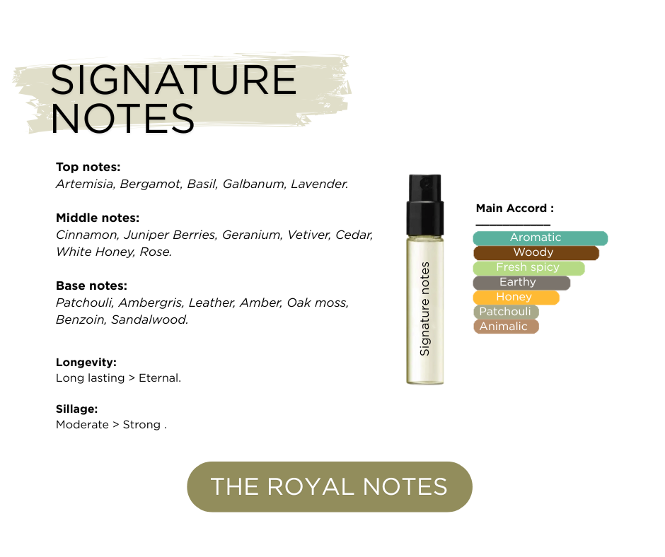 Perfume Decant SIGNATURE
